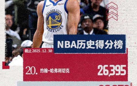 九游游戏-关于加时末段社区盾焦点战，布鲁克林篮网主帅复盘，信心回归，资深球员宣示担当的信息
